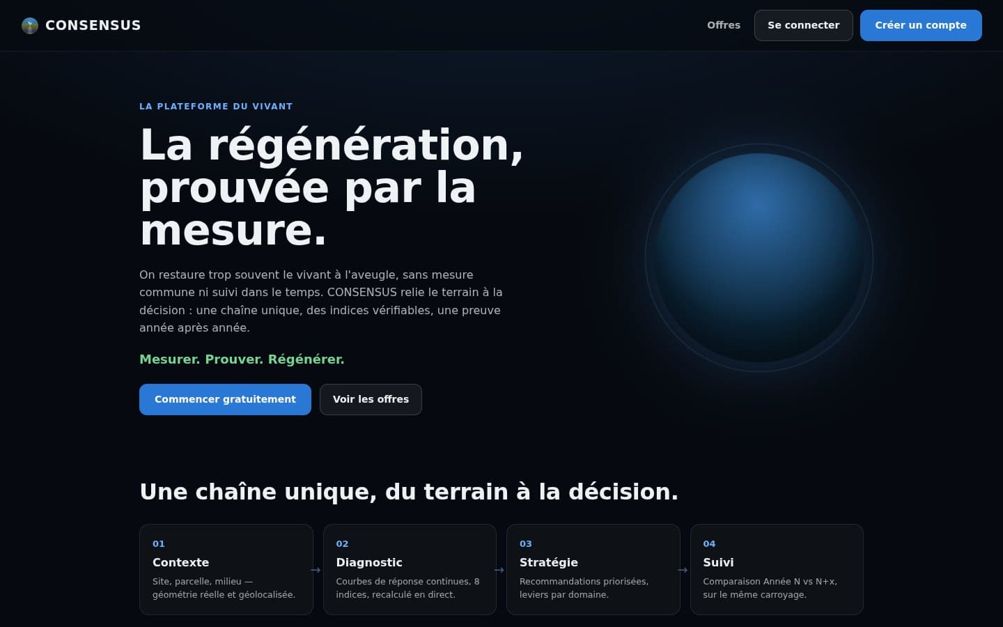 L'entrée de CONSENSUS : « La régénération, prouvée par la mesure », et la chaîne en quatre temps — Contexte, Diagnostic, Stratégie, Suivi.